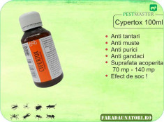 Insecticid anti insecte, gandaci, purici Cypertox 100ml foto