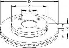 Disc frana SMART FORFOUR 1.1 - TOPRAN 407 958 foto