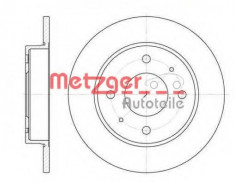 Disc frana SMART FORFOUR 1.1 - METZGER 6879.00 foto