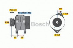 Generator / Alternator LANCIA LYBRA 1.8 16V - BOSCH 0 124 325 060 foto