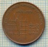 10182 MONEDA - IORDANIA - ONE QIRSH -anul 1996 -starea care se vede, Africa