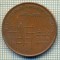 10182 MONEDA - IORDANIA - ONE QIRSH -anul 1996 -starea care se vede