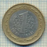 10229 MONEDA - TURCIA - 1 TURK LIRASI -anul 2010 -starea care se vede