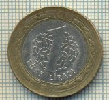 10234 MONEDA - TURCIA - 1 TURK LIRASI -anul 2013 -starea care se vede