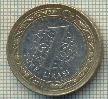 10233 MONEDA - TURCIA - 1 TURK LIRASI -anul 2012 -starea care se vede