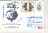 Bnk fil Simpozionul national de informatica - Intreg postal 2004 circulat, Dupa 1950