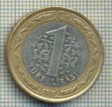 10232 MONEDA - TURCIA - 1 TURK LIRASI -anul 2010 -starea care se vede