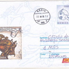 bnk fil Congresul UPU - Intreg postal 2004 circulat