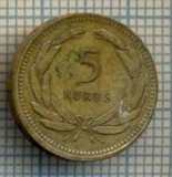 10258 MONEDA - TURCIA - 5 KURUS -anul 1950 -starea care se vede, Africa