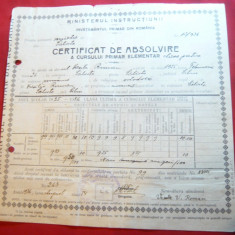 Diploma de Absolvire a Cursului Primar Elementar-1936