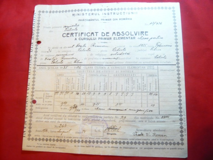 Diploma de Absolvire a Cursului Primar Elementar-1936