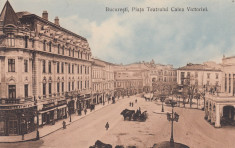 BUCURESTI , PIATA TEATRULUI CALEA VICTORIEI , HOTEL CONTINENTAL foto