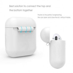 Suport Protectie Casti Apple iPhone Airpods foto