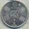 10567 MONEDA- SPANIA - 100 PESETAS -anul 1980(80) -STAREA CARE SE VEDE