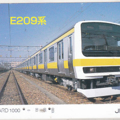 bnk card Japonia - cartela de tren iO-Card 1000