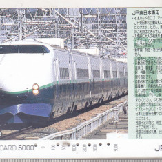 bnk card Japonia - cartela de tren iO-Card 5000