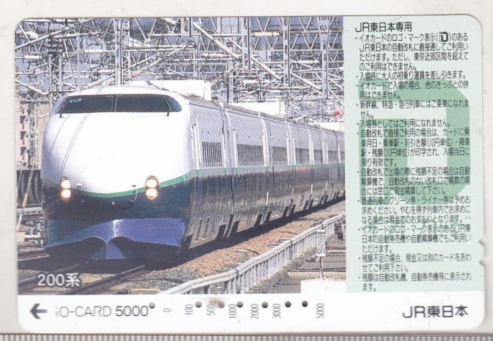 bnk card Japonia - cartela de tren iO-Card 5000