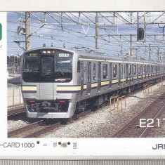 bnk card Japonia - cartela de tren iO-Card 1000