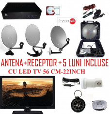 ANTENA CAMION/RULOTA Europa cu led tv si satfinder foto