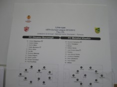 Foaie de joc Dinamo Bucuresti-Metalist Harkov (23.08.2012)
