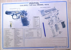 plansa afis poster foarte rar vechi de colectie Carpati pistol foto