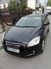 kia ceed foto