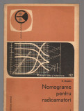 (C7548) NOMOGRAME PENTRU RADIOAMATORI DE V. BRUSKIN, VOL.1