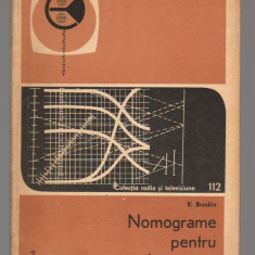 (C7548) NOMOGRAME PENTRU RADIOAMATORI DE V. BRUSKIN, VOL.1