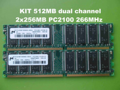 Memorie RAM PC DDR1 512MB KIT (2x256MB) PC2100 266MHz MT foto