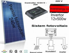 Panou solar fotovoltaic pret real incepand cu 30 euro foto