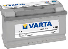 Baterie auto Varta SILVER DYNAMIC 600402083 H3 100Ah 830A foto