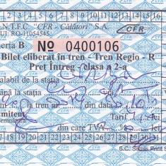 Bilet eliberat in tren Cluj-Oradea 1987