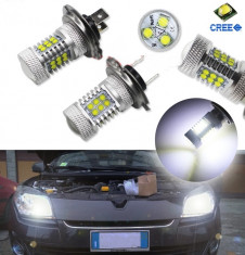 Set Becuri LED H7 105w cu Led-uri CREE foto