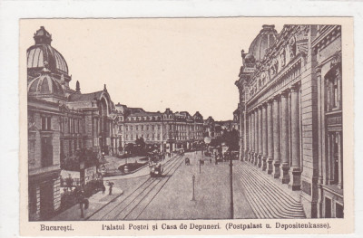 BUCURESTI - TRAMVAI - PALATUL POSTEI - CASA DE DEPUNERI foto