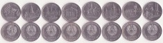 SV * Transnistria * MOLDOVA * SET 8 MONEDE / ORASE x 1 RUBLA 2014 * UNC