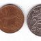 Lot monede Trinidad&amp;Tobago