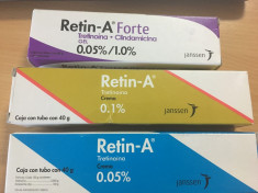 Acnee Pete Cicatrici Riduri Retin A Retinol Tretinoin Clindamicina,0.05% si 0.1% foto