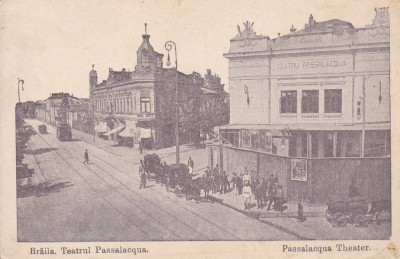 BRAILA , TEATRUL PASSALACQUA , TRASURI , TRAMVAI foto