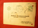 Carte Postala comerciala Astra Comerciala, stampila Mateuti-Bai 1930, Circulata, Printata