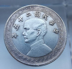 moneda jeton China replici oficiale la piesele din argint foto