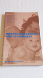 Infantile sexuality and attachment - Jean Laplance, Peter Fonagy etc.