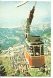 (A) carte postala-BRASOV-Vedere de pe Tampa