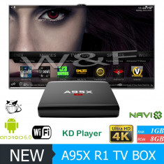 TV BOX ALFAWISE A95X-R1,4K -Quad-Core,1Gb,8Gb, Wi-fi,Android 6,Nou cutie Full foto