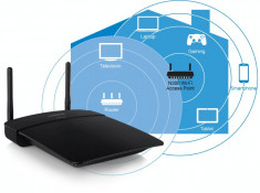 CISCO LINKSYS WAP300N N300 DUAL-BAND WIRELESS ACCESS POINT foto