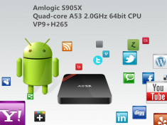 Media Player MiniPC A95X S905 4K TV KODI foto