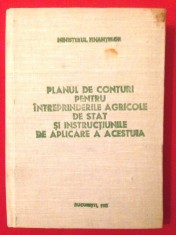 Planul de conturi pentru IAS/1985 foto