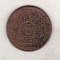 bnk mnd Tibet 1 sho 1918-1928