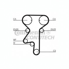 Kit distributie opel Astra H L48 1.8 foto