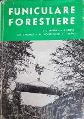Funiculare forestiere foto