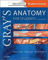 Anatomia lui Gray editia a 3-a (Gray&amp;#039;s Anatomy for Students 3rd) foto